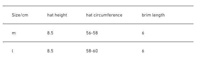 Men's Outdoor Functional Hat